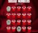 Arsenal 2026/27 squad numbers confirmed image