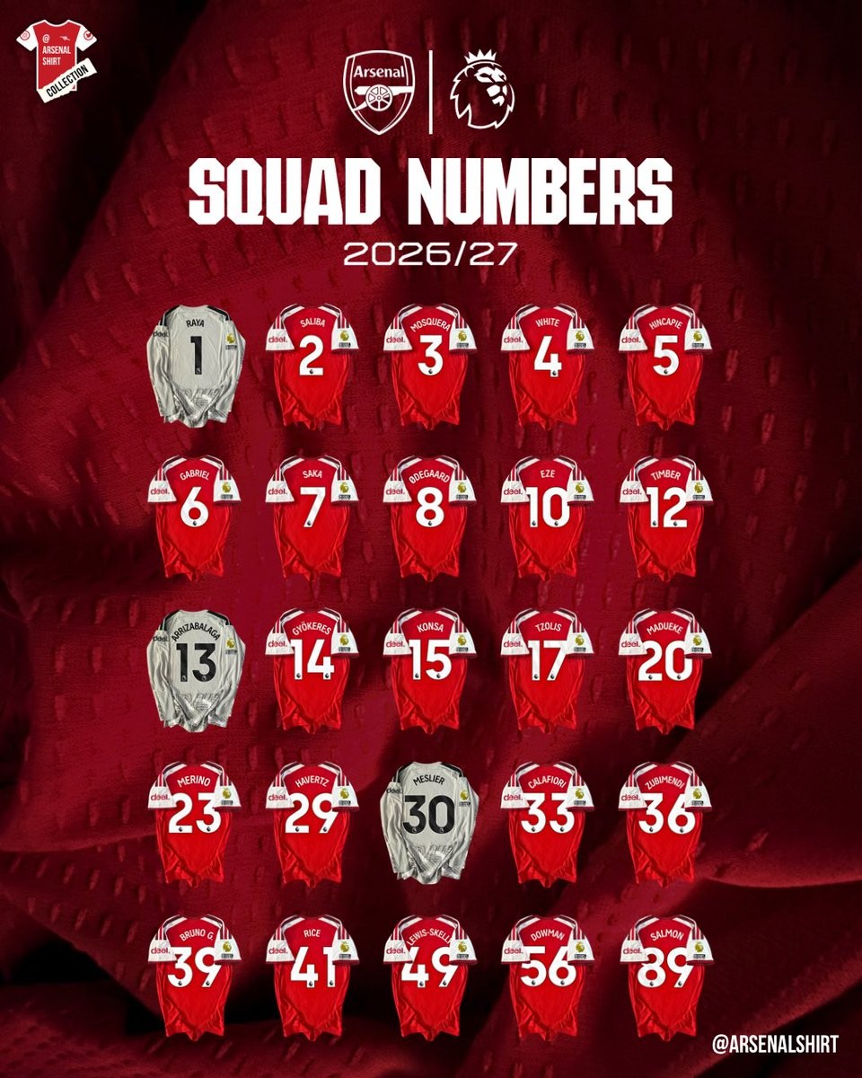 Arsenal 2026/27 squad numbers confirmed image